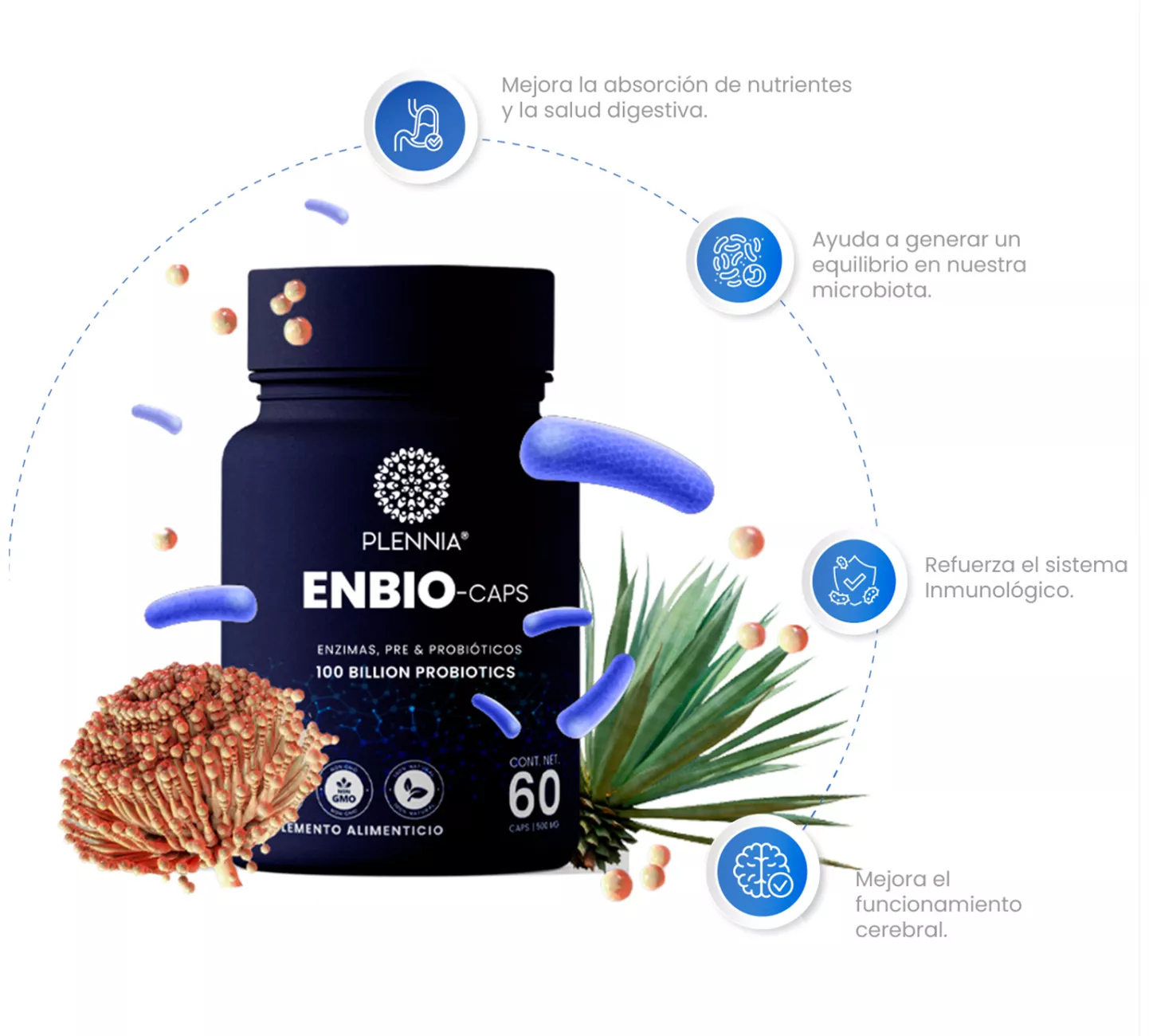 Beneficios enbio caps